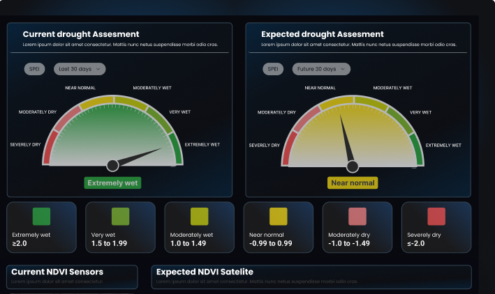 Vulnerability Risk <br /> Assessment (VAT)